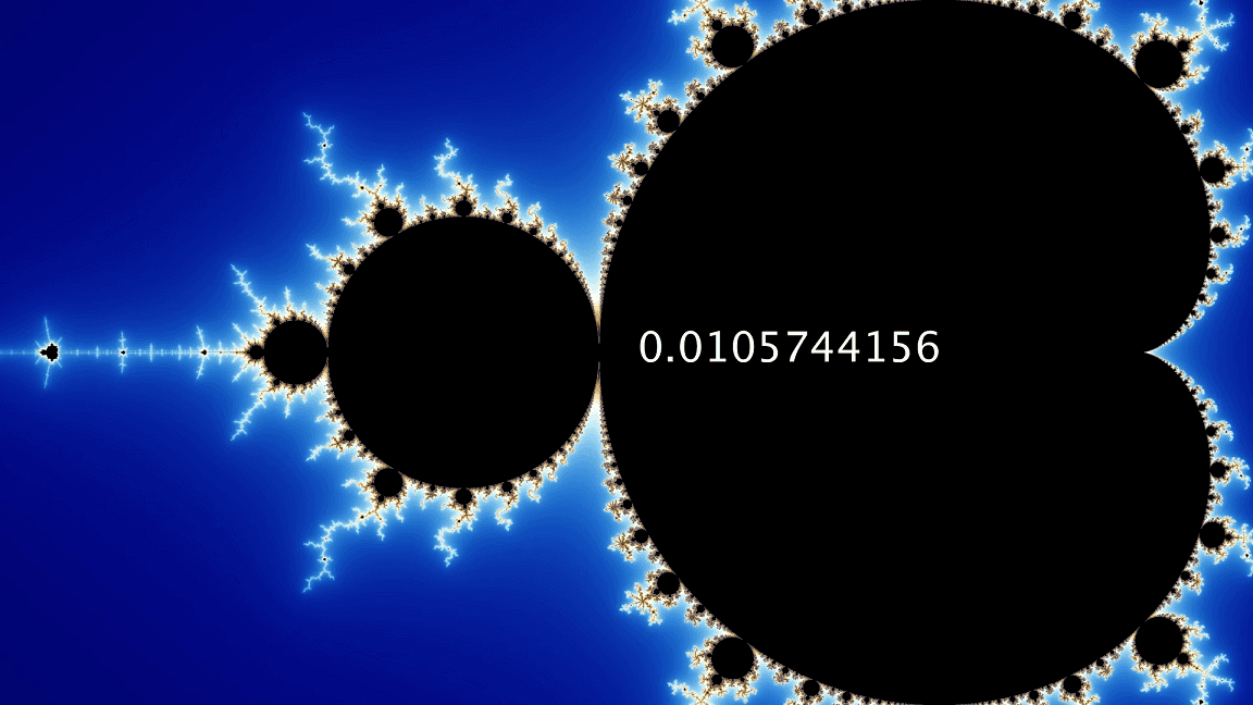 "Digits of Pi Using Mandelbrot Set" code example