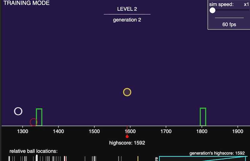 Neuroevolution Obstacle Course