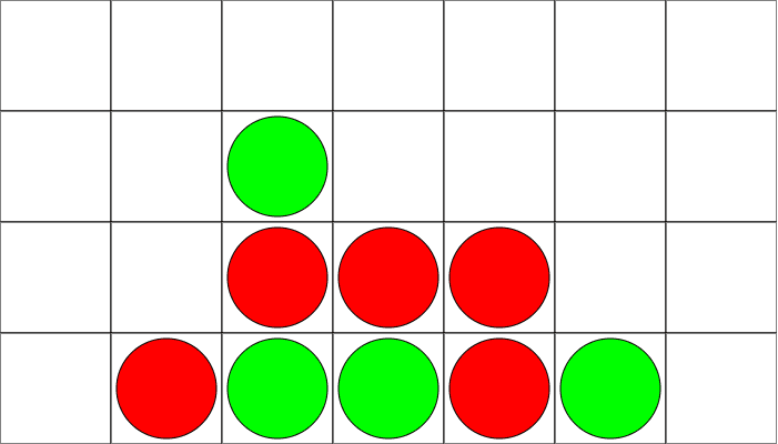 Connect 4 with MiniMax and alpha-beta pruning